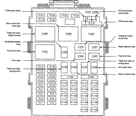 2009 ford f150 fuse box layout for smart junction box|Fuse Box Diagram Ford F.